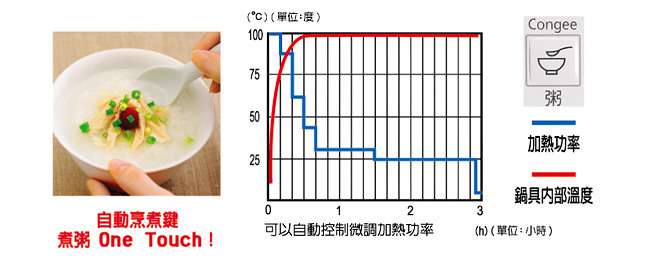 鐘嚴實業有限公司