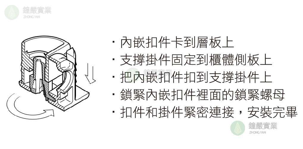 鐘嚴實業有限公司